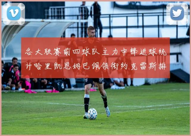 各大联赛前四球队主力中锋进球统计哈里凯恩姆巴佩领衔约克雷斯排名倒数第二